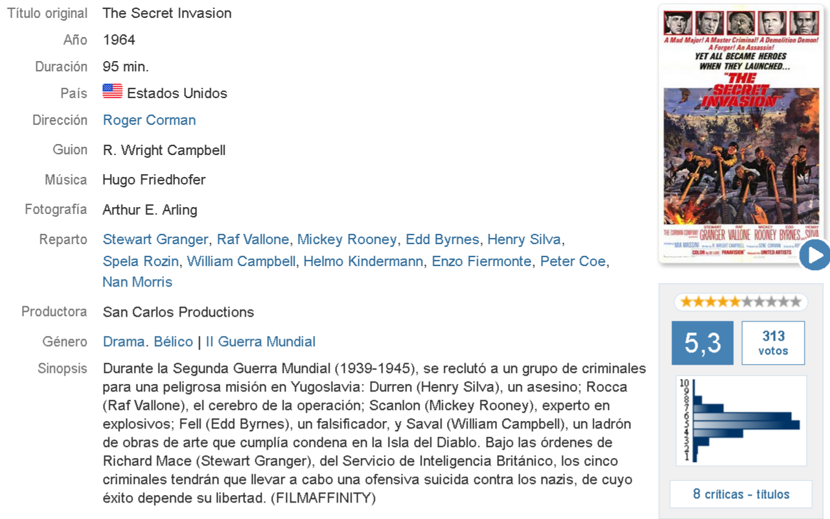 The Secret Invasion [1964] dual- sub. español