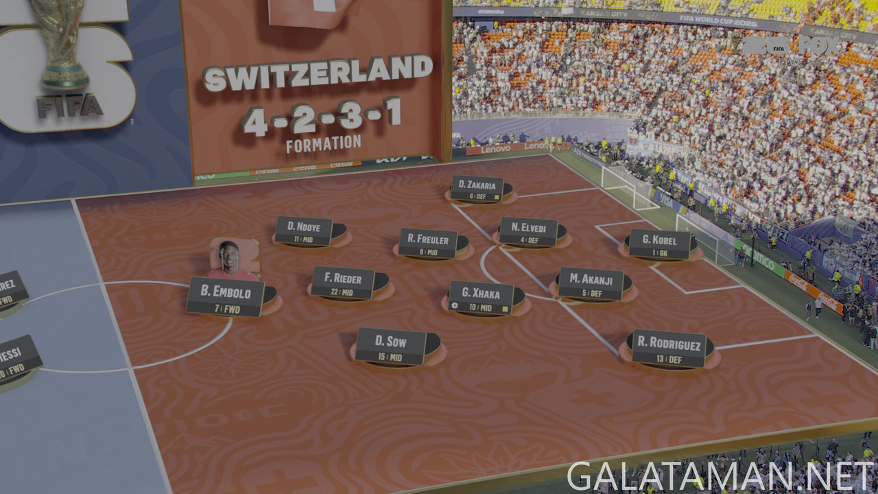 [Image: 20260710-ARG-SUI-WC26-F-FX-4K-mkv-snapsh...45-293.jpg]