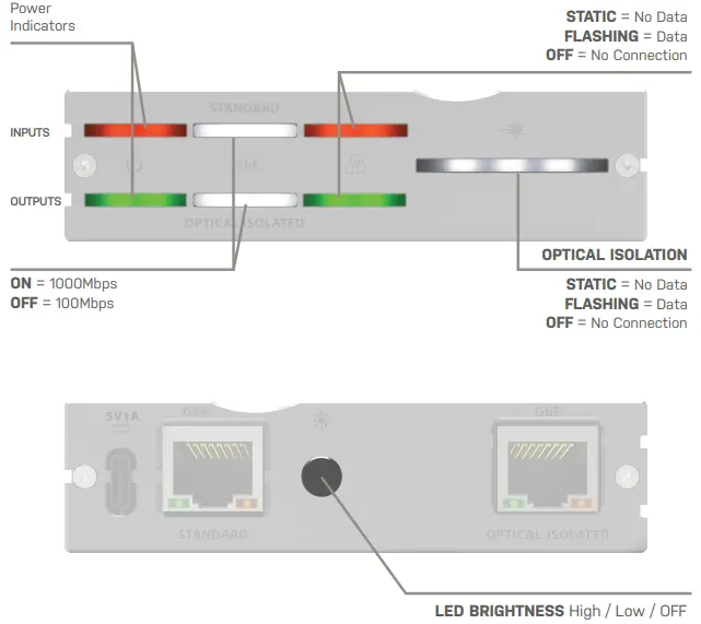 [Image: Silent-Power-LAN-i-Purifier-Pro-fig-2.webp]
