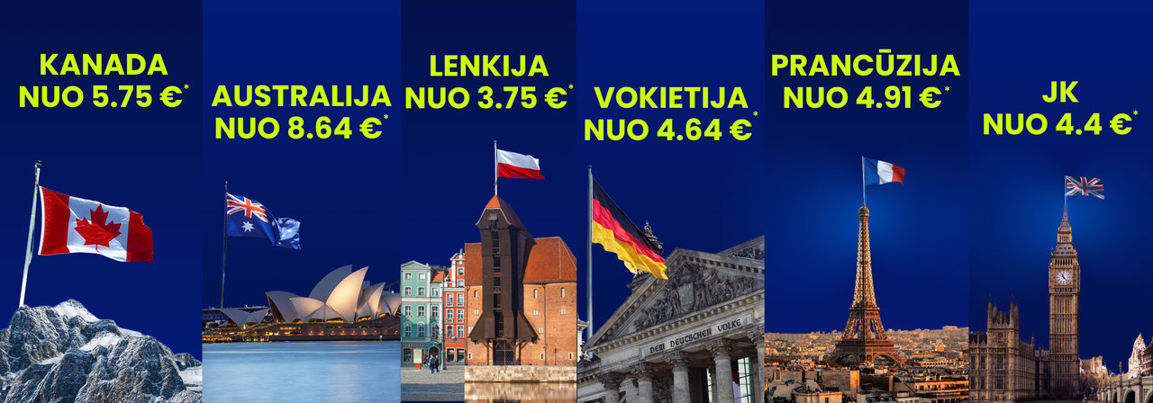 Kanada ir Australija – siuntų kainos