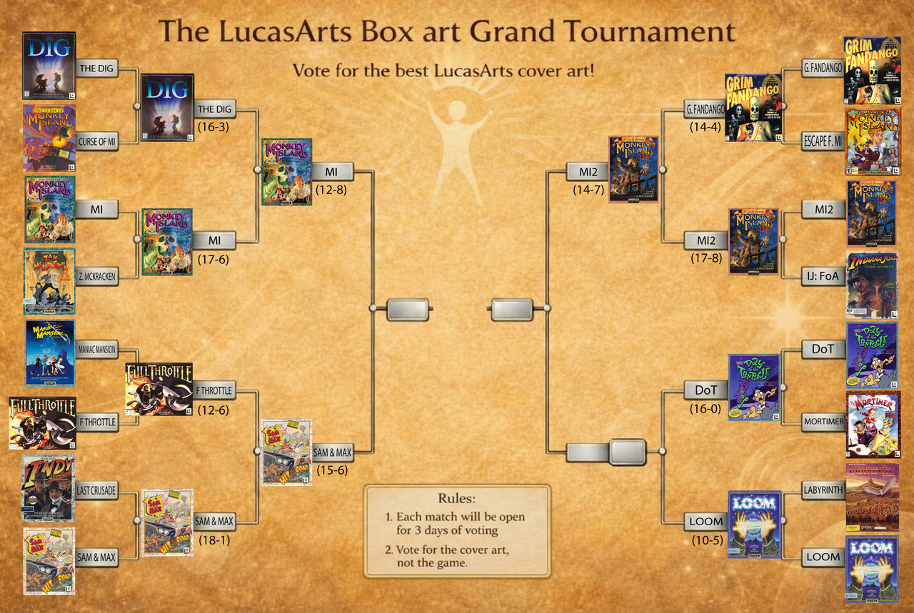 [Image: Lucas-Tournament-Final.jpg]