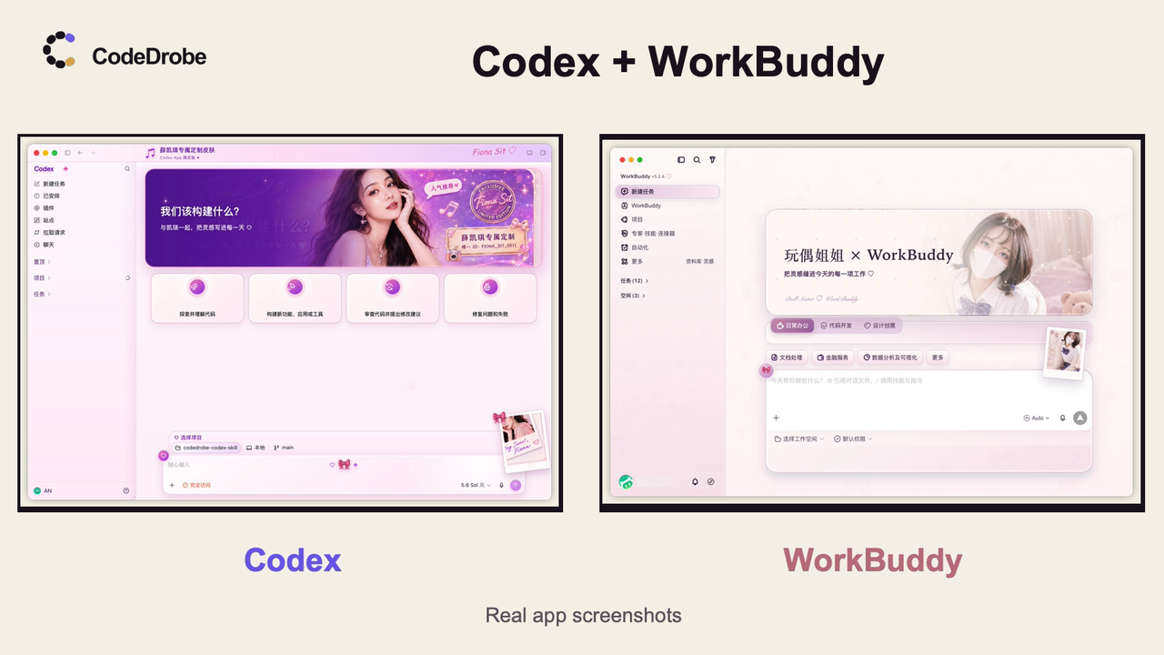 CodeDrobe 在 Codex 和 WorkBuddy 中的自定义皮肤效果