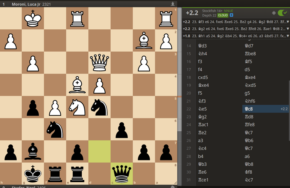 here lichess says the best move is Bishop h2 how ?! : r/chessbeginners