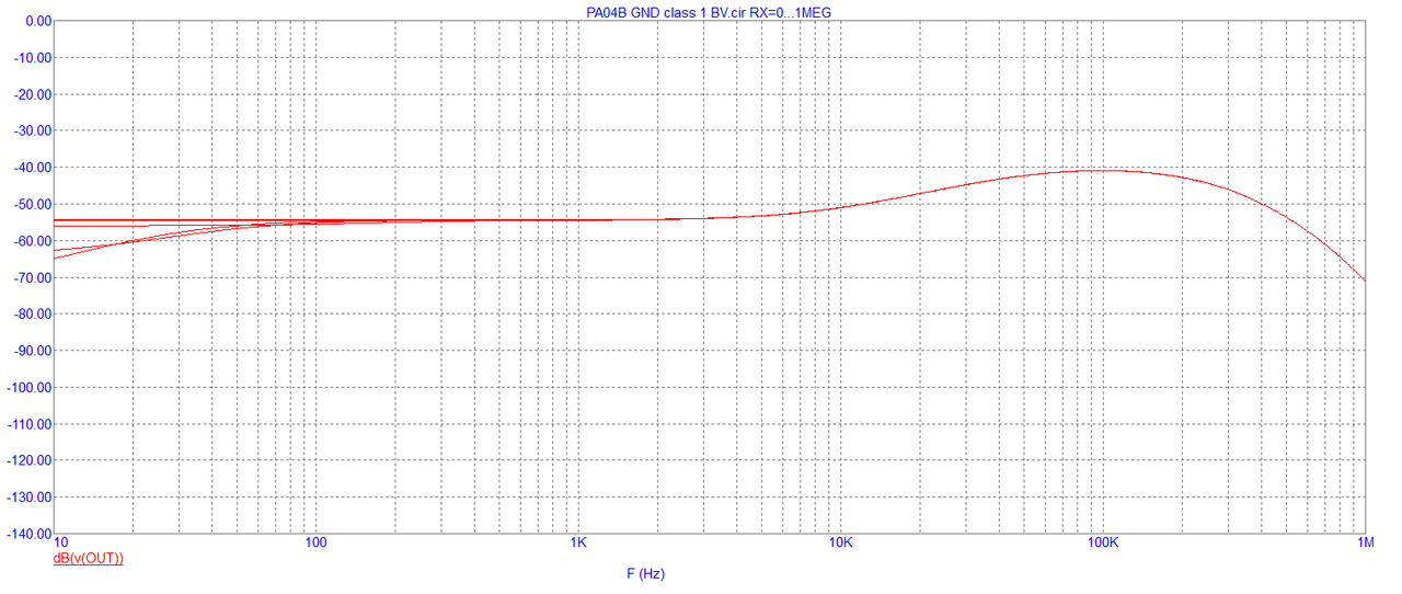 [Image: PA04-B-GND-class-2-BV.png]