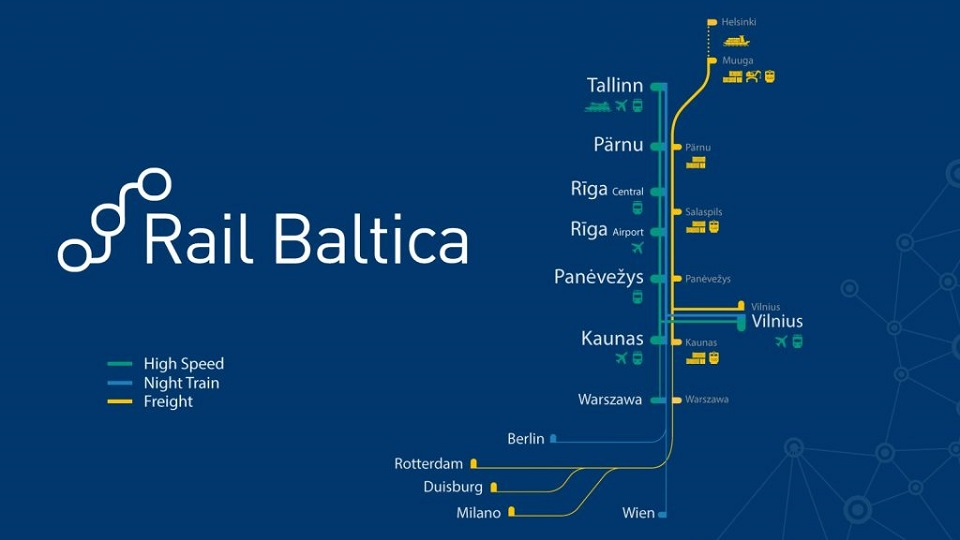 EUROPE | Rail Baltica | SkyscraperCity Forum