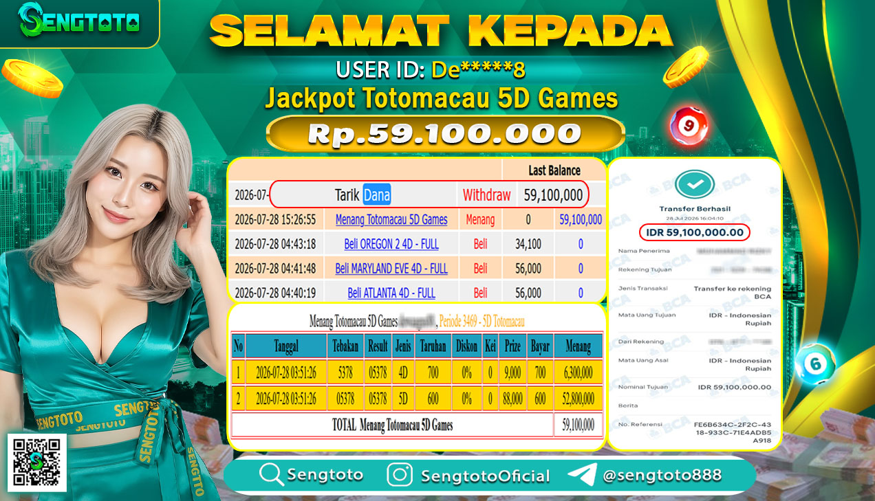 BUKTI PEMBAYARAN TOGEL TOTOMACAU 5D GAMES