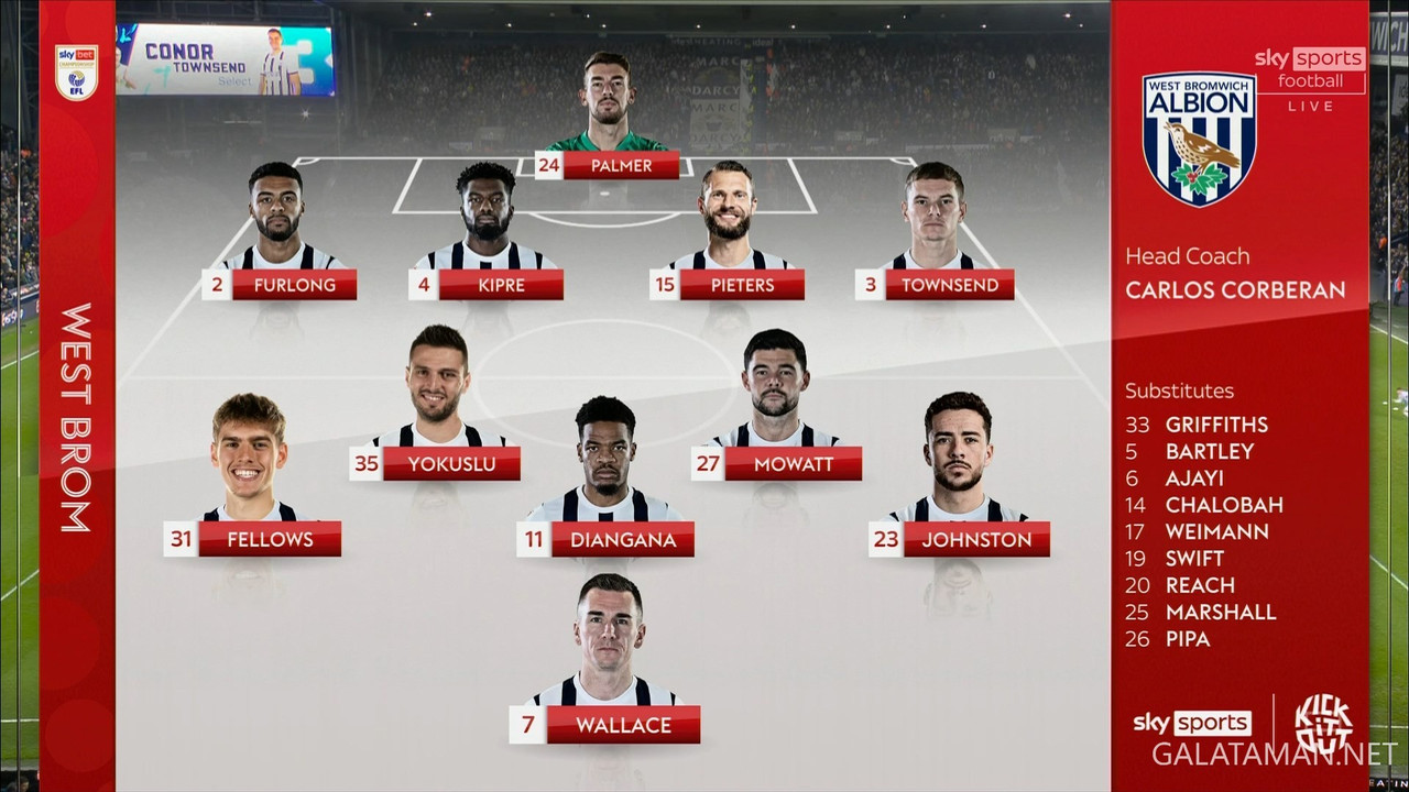 [Image: 20240301-WBA-COV-EFL-1-1080-mkv-snapshot...54-655.jpg]
