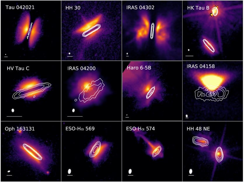 Overlay of scattered light colors in logarithmic scales and ALMA band 7 continuum