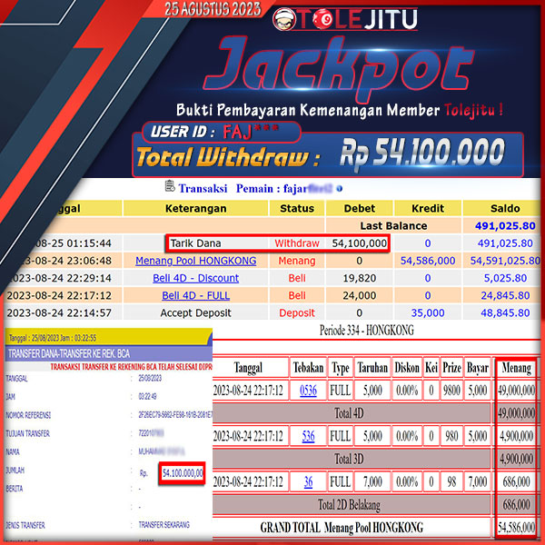 jackpot-togel-pasaran-hongkong-4d-3d-2d-54100000--lunas-07-04-12-2023-08-25