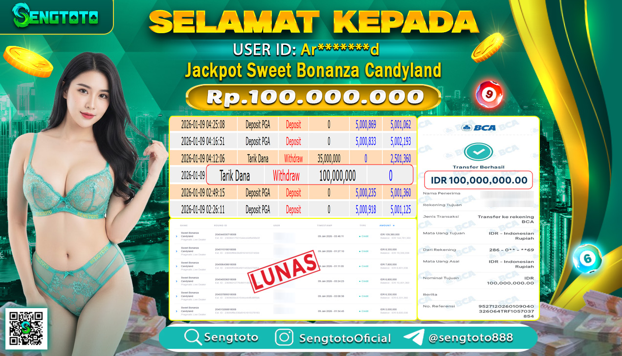 BUKTI PEMBAYARAN SLOT SWEET BONANZA CANDYLAND