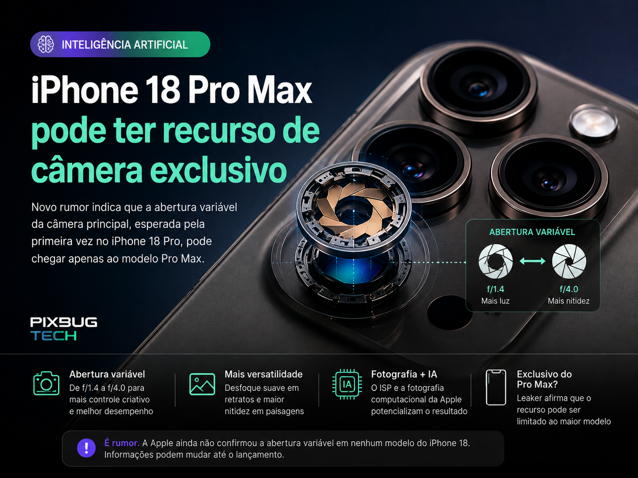 iPhone 18 Pro Max pode estrear abertura variável, mas exclusividade ainda é apenas rumor