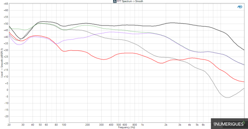 78345657-sony-wf-1000xm3-les-intras-true-wireless-passent-au-niveau-superieur_wtmk
