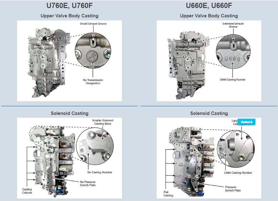Гидроблоки 760-660