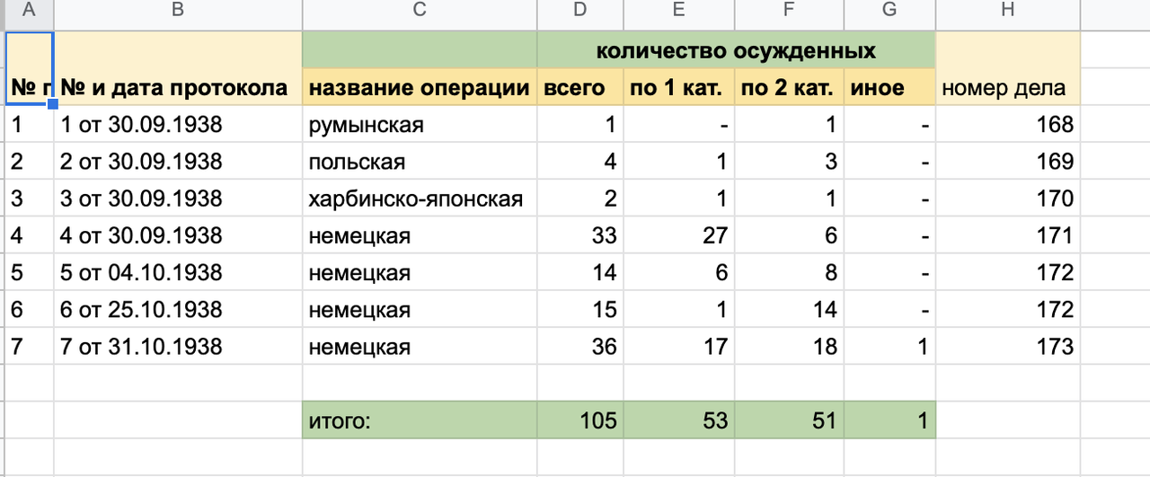Снимок экрана 2022-01-14 в 18.45.48