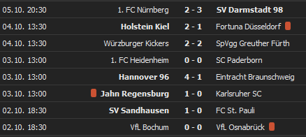 2020-10-06-11-35-24-2-Bundesliga-2020-2021-Ergebnisse-Flash-Score-de-Ergebnisse-Live-com