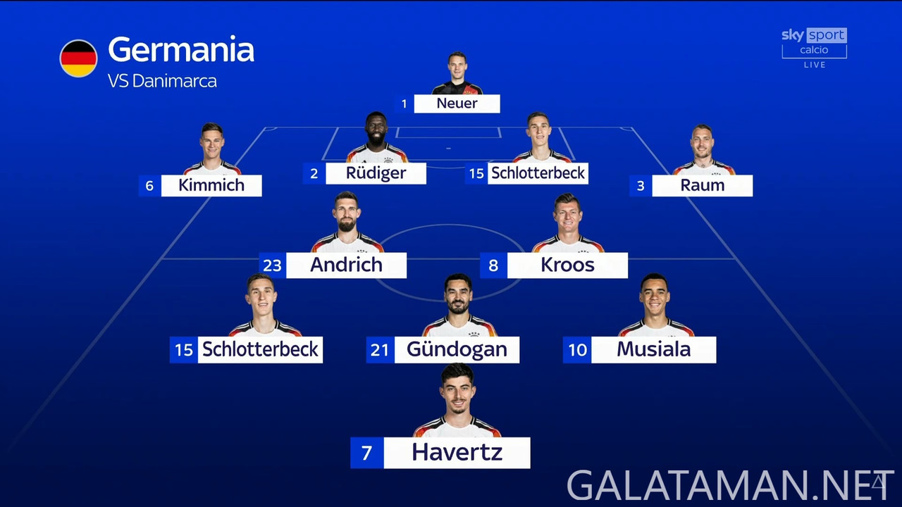 [Image: 06-29-20-00-02-Sky-Sport-Calcio-FHD-Germ...51-520.jpg]
