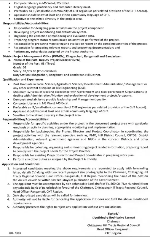 Chittagong Hill Tracts Regional Council Job Circular 2025