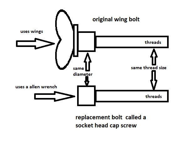 auger bolt