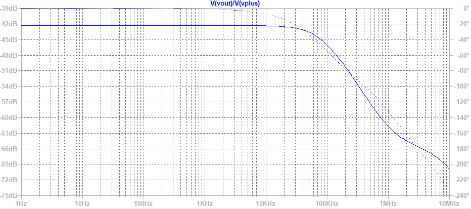 NCS2006-Lt-spice-Open-loop-simulation-pic.png