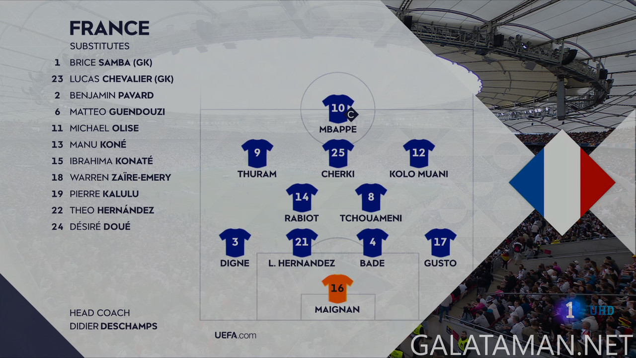 20250608-GER-FRA-UNL_F-ES-4K.ts_snapshot_00.09.54.834