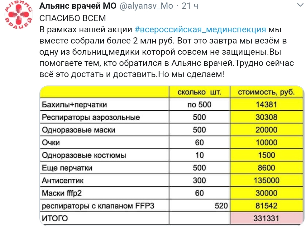 https://i.postimg.cc/Kjddrq6f/IMG-20200402-143112.jpg
