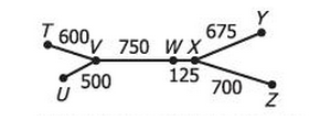 GMAT_PS_PREP07_22207