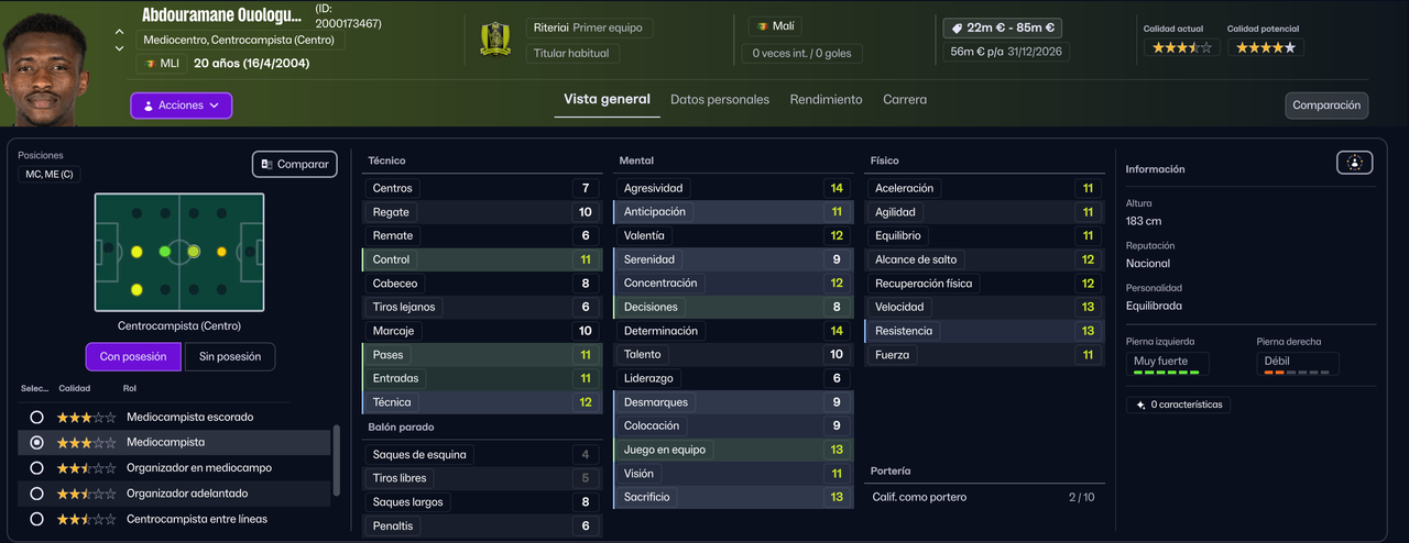 Abdouramane Ouologuem MEC 2025