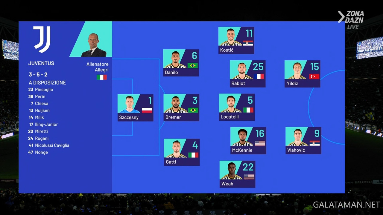 20231230-JUV-ROM-SA_1IT.ts_snapshot_01.25.049