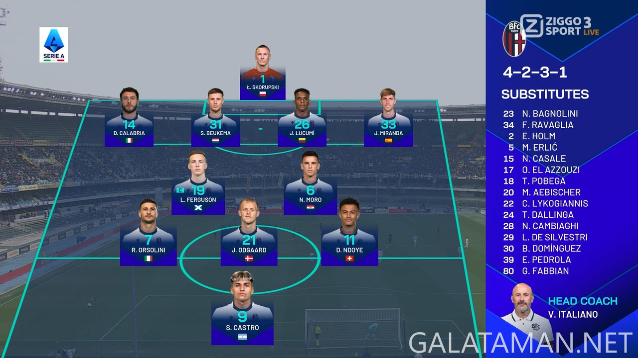 [Image: 03-09-12-15-01-Ziggo-Sport-3-HD-Hellas-V...14-606.jpg]