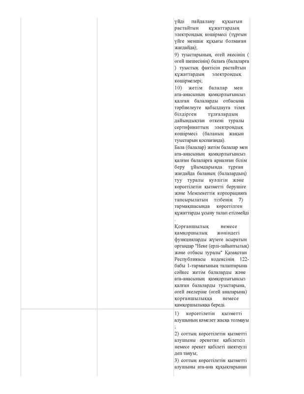 v2000020478.21-02-2024.kaz_Страница_033