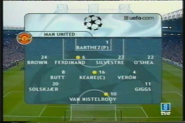 Champions League 2002/2003 - Cuartos de Final - Vuelta - Manchester United Vs. Real Madrid (1080i/480p) (Castellano/Castellano) 1