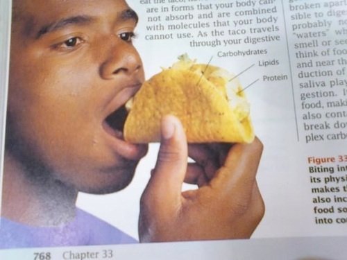 Eating-20
