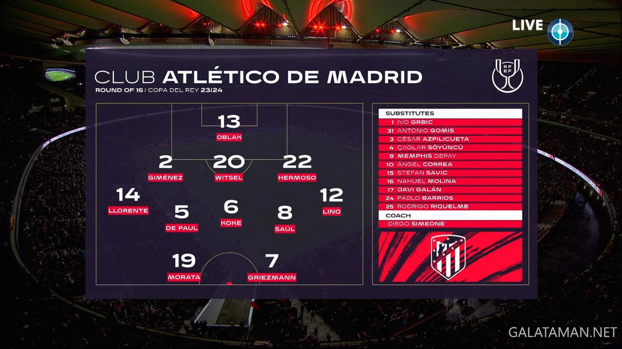 01-18_21-13-07_Sportdigital TV HD_Fußball LIVE Atletico Madrid - Real Madrid.ts_snapshot_16.17.771
