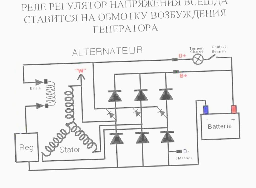 как проверить регулятор напряжения на генераторе