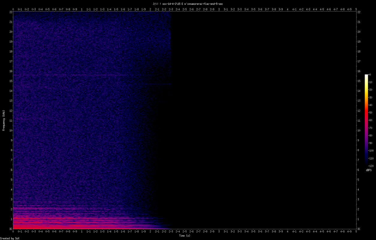 15 E m'innamorerai.flac-end-5-sec