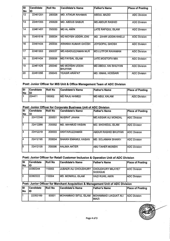 Pubali-Bank-Junior-Officer-Job-Appointment-Letter-2023-PDF-4