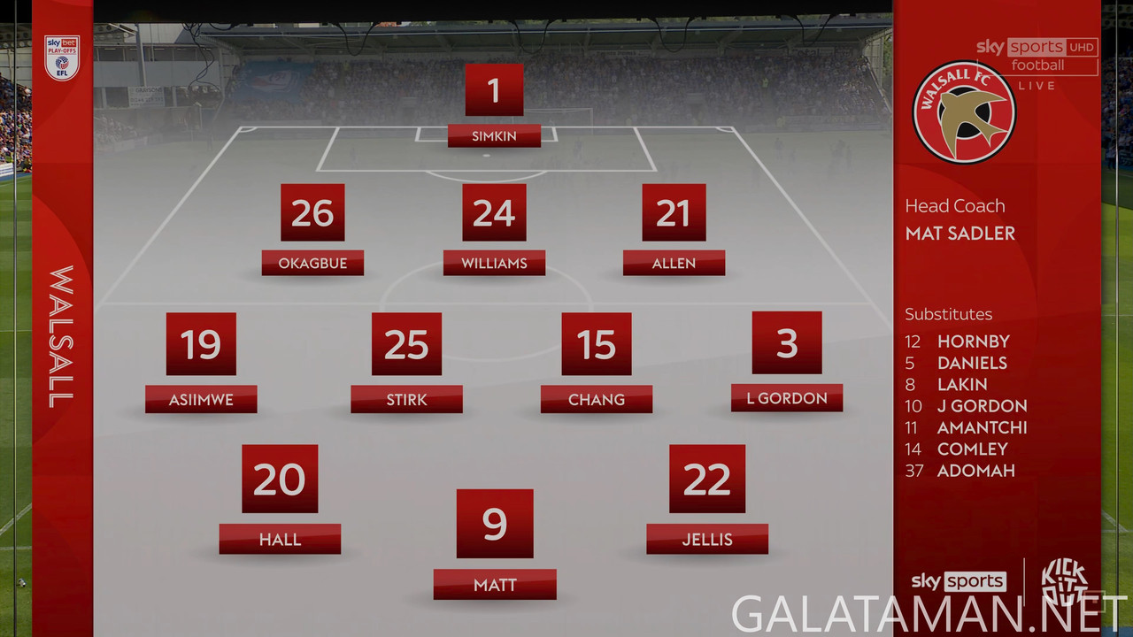 20250511-CFD-WAL-ELT_1-4K.ts_snapshot_00.28.46.275