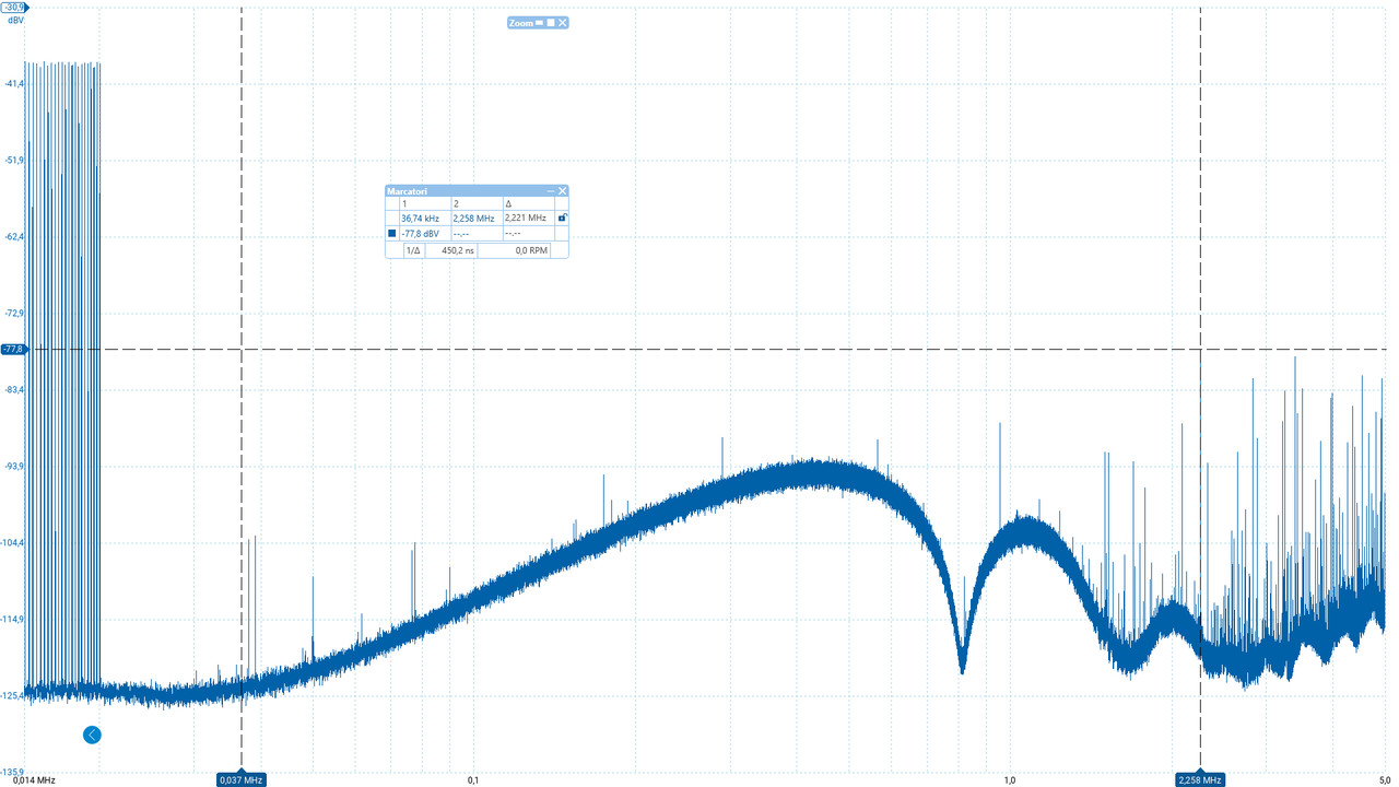 rumore-fuori-banda-con-caricabatterie.jp