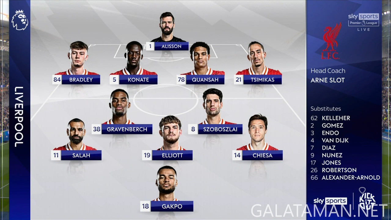 [Image: 20250519-BHA-LIV-EPL-0-1080-mkv-snapshot...27-911.jpg]