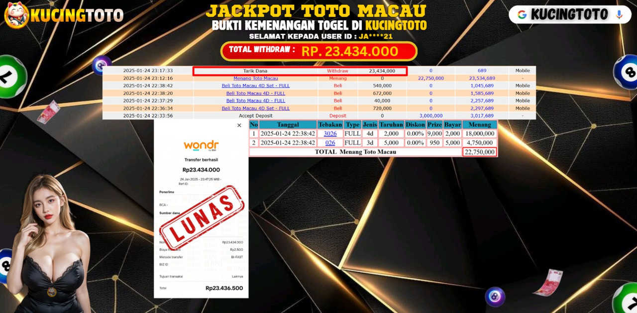 KUCINGTOTO JACKPOT TOGEL TOTO MACAU RP.23.434.000.,- LUNAS