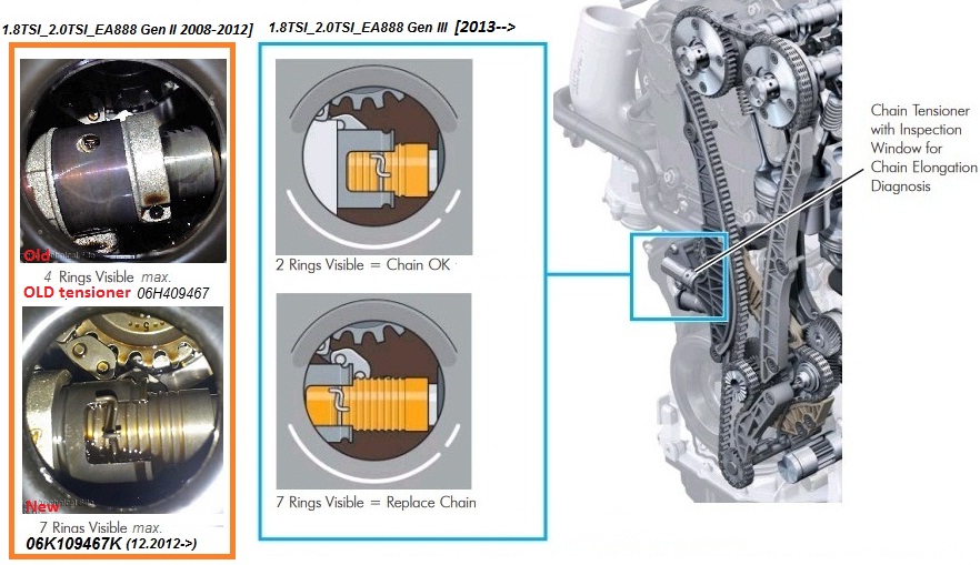 1-8-TSI-2-0-TSI-chain-tensioner.jpg