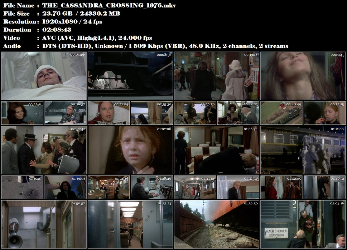 Přejezd Kassandra / Cassandra Crossing (1976)