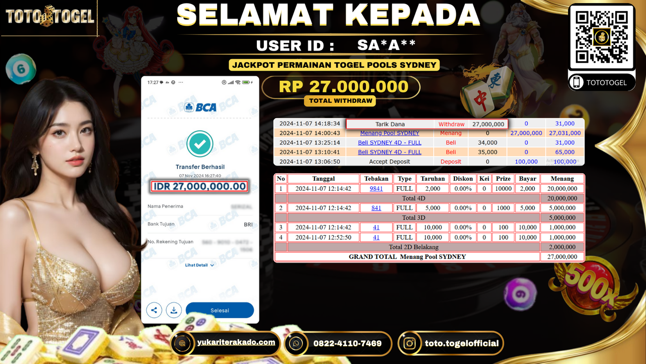 Bukti Pembayaran Jackpot Permainan Togel Pool Sydney  ID:SA**A** LUNAS 