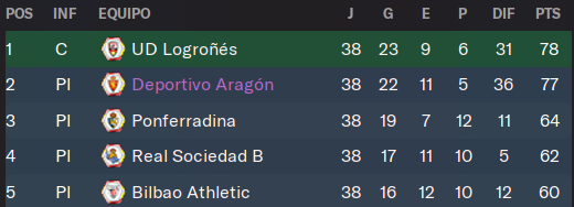 liga-aragon.png