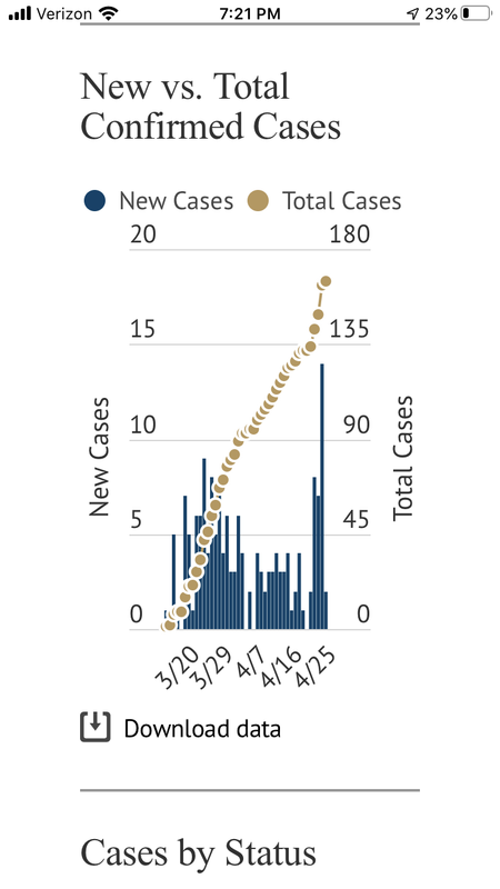 CB833DB8-4478-4FCB-8131-2FEBF52FA945