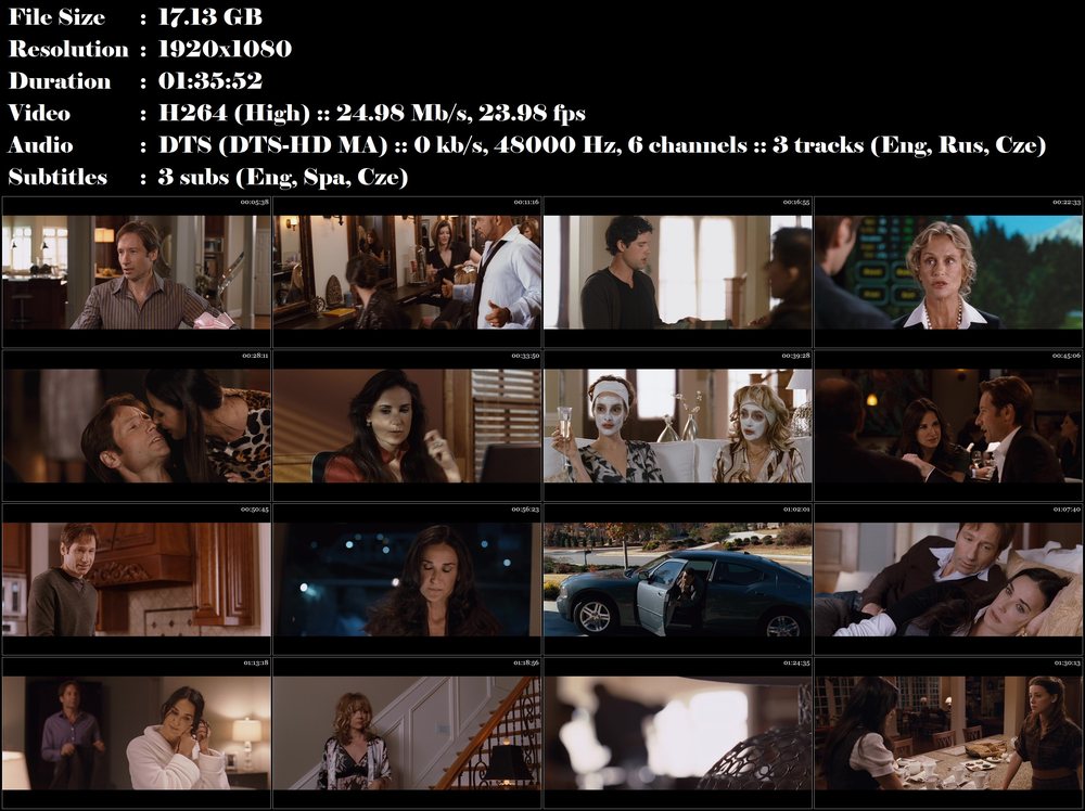 Re: Jonesovi / Jonesovci / Joneses, The (2009)