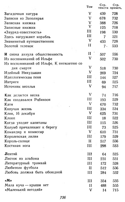 p0738