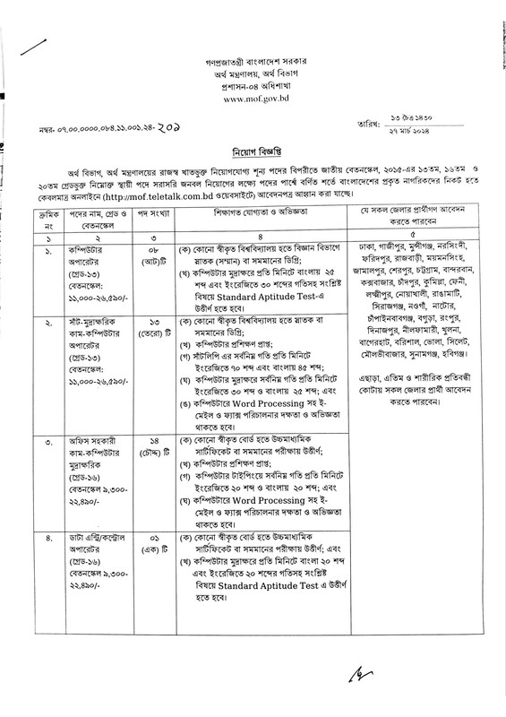 MOF-Job-Circular-2024-PDF-1