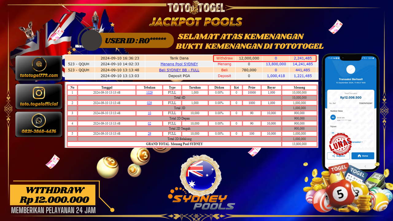 Bukti Kemenangan Permainan Togel Sydney Pools Dengan ID : RO*****  Terbayar Lunas!!