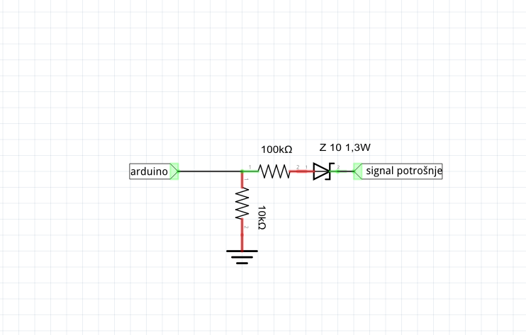 shema signal potoršnje